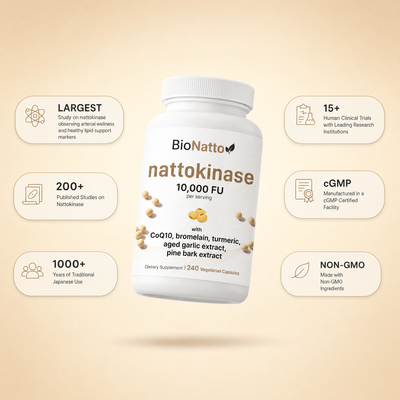 Nattokinase Complex