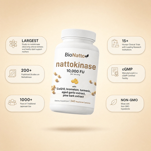 Nattokinase Complex