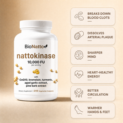 Nattokinase Complex