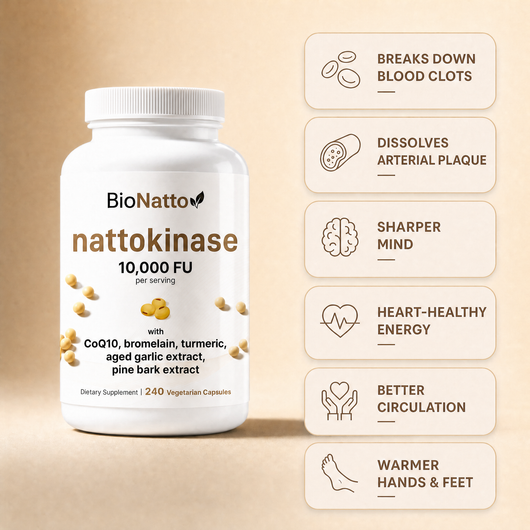 Nattokinase Complex