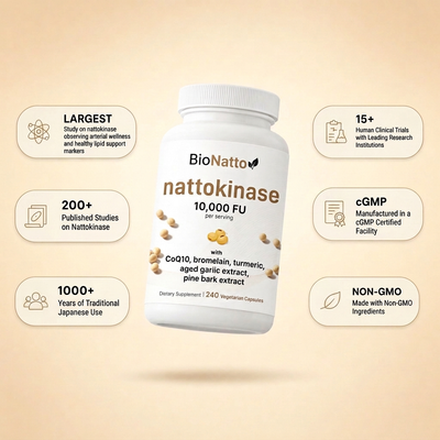 Nattokinase Complex