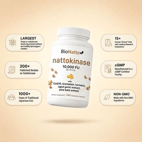 Nattokinase Complex
